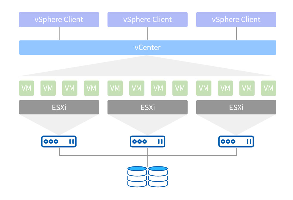 vsphere1